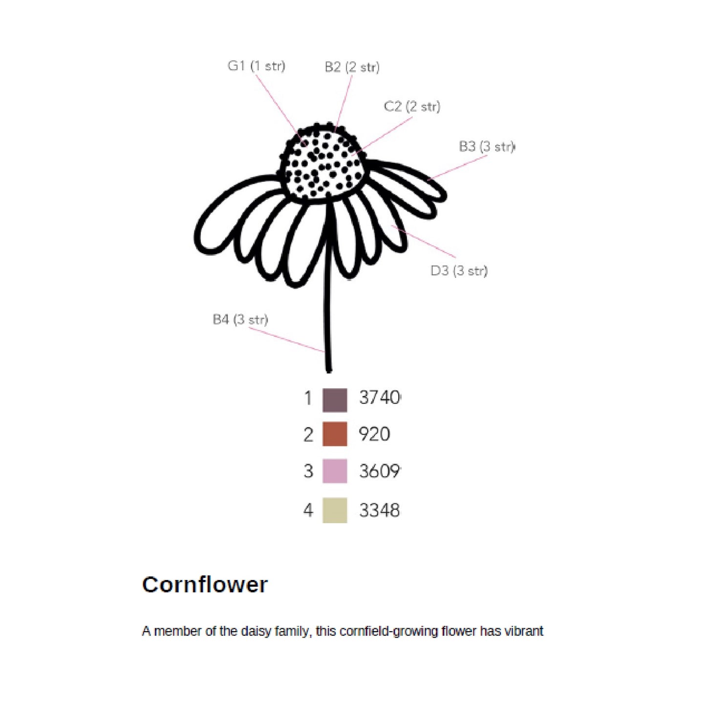 200 Embroidered Flowers Hand Embroidery Stitches and Projects || E-Book Instant Download PDF files