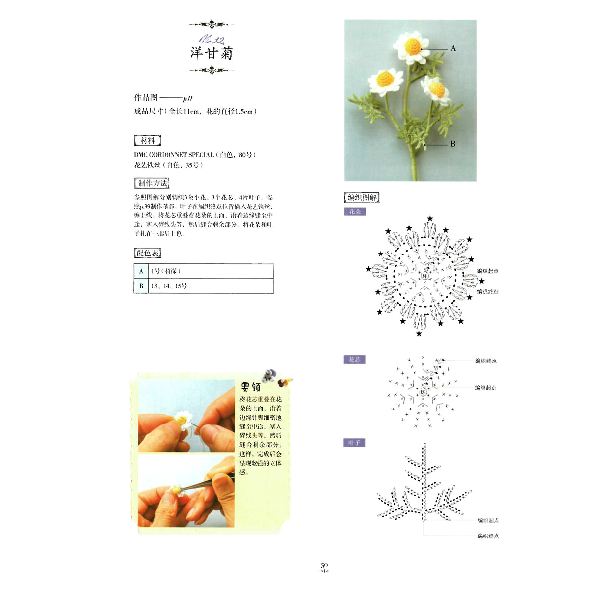 Libro de Patrones de Tejido Floral Lunarheavenly – Accesorios Decorativos Tejidos a Mano | Crochet y Dos Agujas | E-Book PDF Descargable Instantáneo | FLOMARMINIEB
