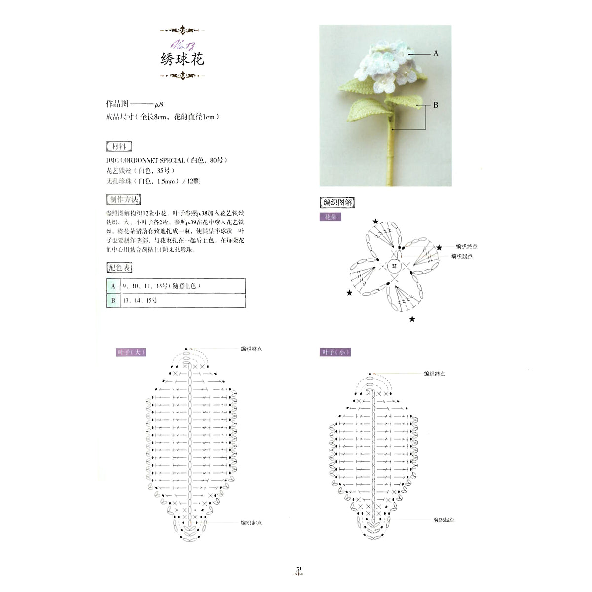 Libro de Patrones de Tejido Floral Lunarheavenly – Accesorios Decorativos Tejidos a Mano | Crochet y Dos Agujas | E-Book PDF Descargable Instantáneo | FLOMARMINIEB