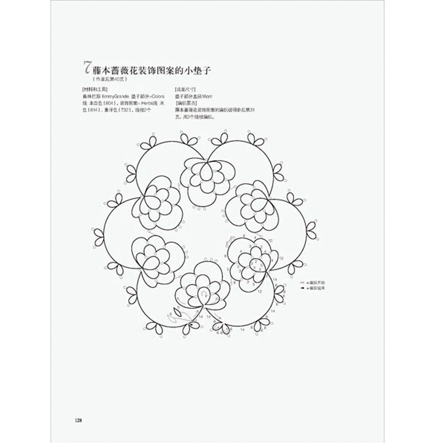 Tatting lace 180 beautiful works with braided sign illustration and detailed step diagram || E-Book Instant Download PDF files