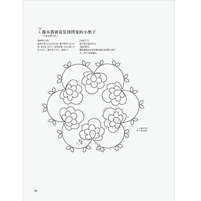 Tatting lace 180 beautiful works with braided sign illustration and detailed step diagram || E-Book Instant Download PDF files