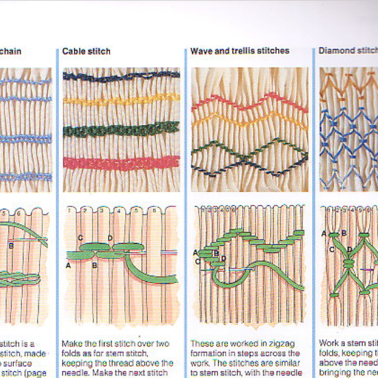 Encyclopedia Embroidery Techniques || E-Book Instant Download PDF files || ENCEMBTECH35