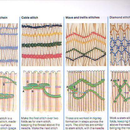Encyclopedia Embroidery Techniques || E-Book Instant Download PDF files || ENCEMBTECH35