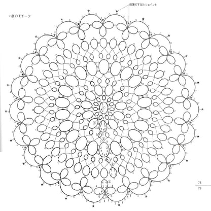 Tatting Lace Accessory Patterns || E-Book Instant Download PDF files || TATLACACCREC40