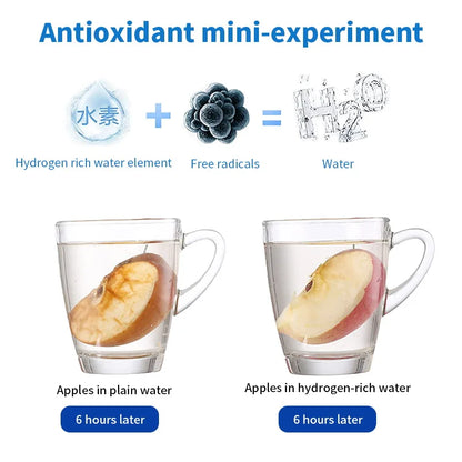USB-Powered Hydrogen Water Cup – Titanium Filter for Ultimate Health