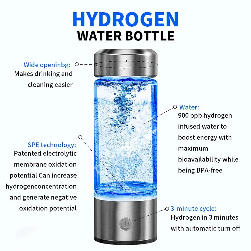 USB-Powered Hydrogen Water Cup – Titanium Filter for Ultimate Health